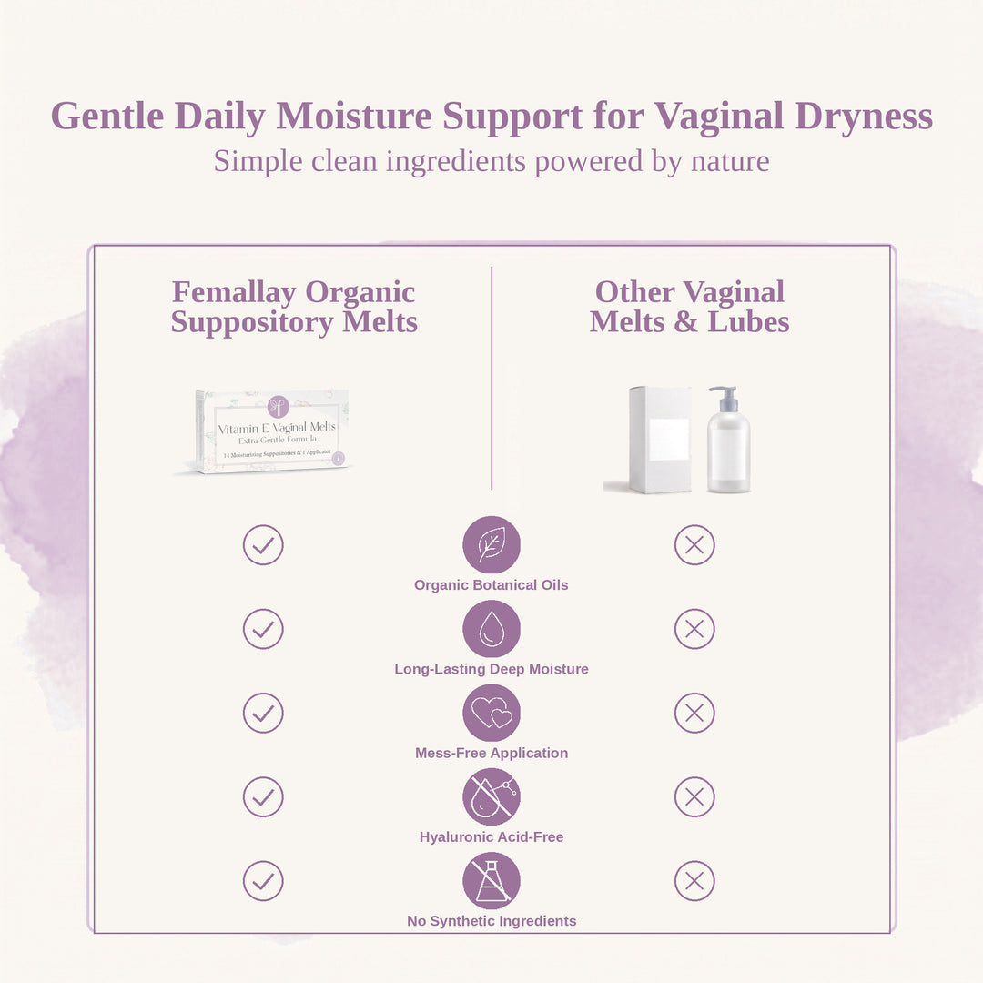 Vitamin E (Unscented & Unflavored) - Extra-Gentle Formula