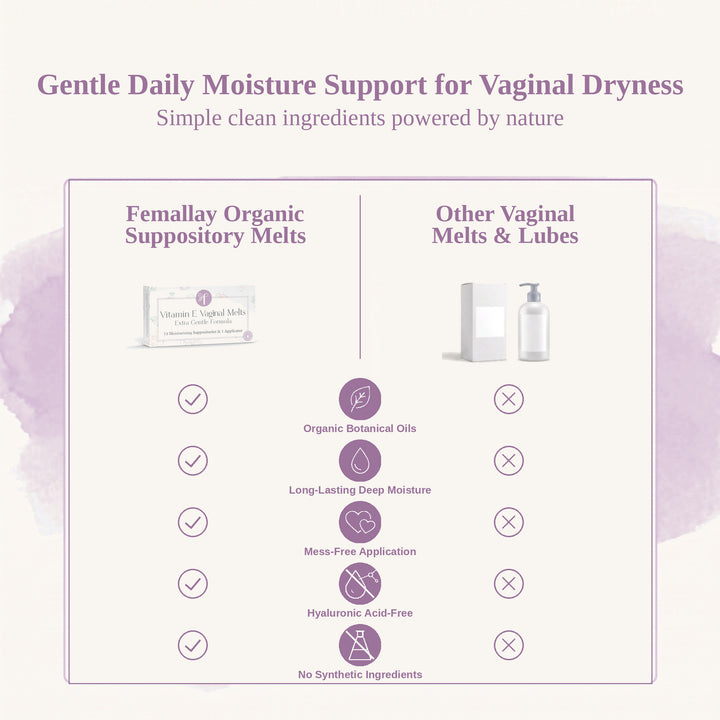 Vitamin E (Unscented & Unflavored) - Extra-Gentle Formula