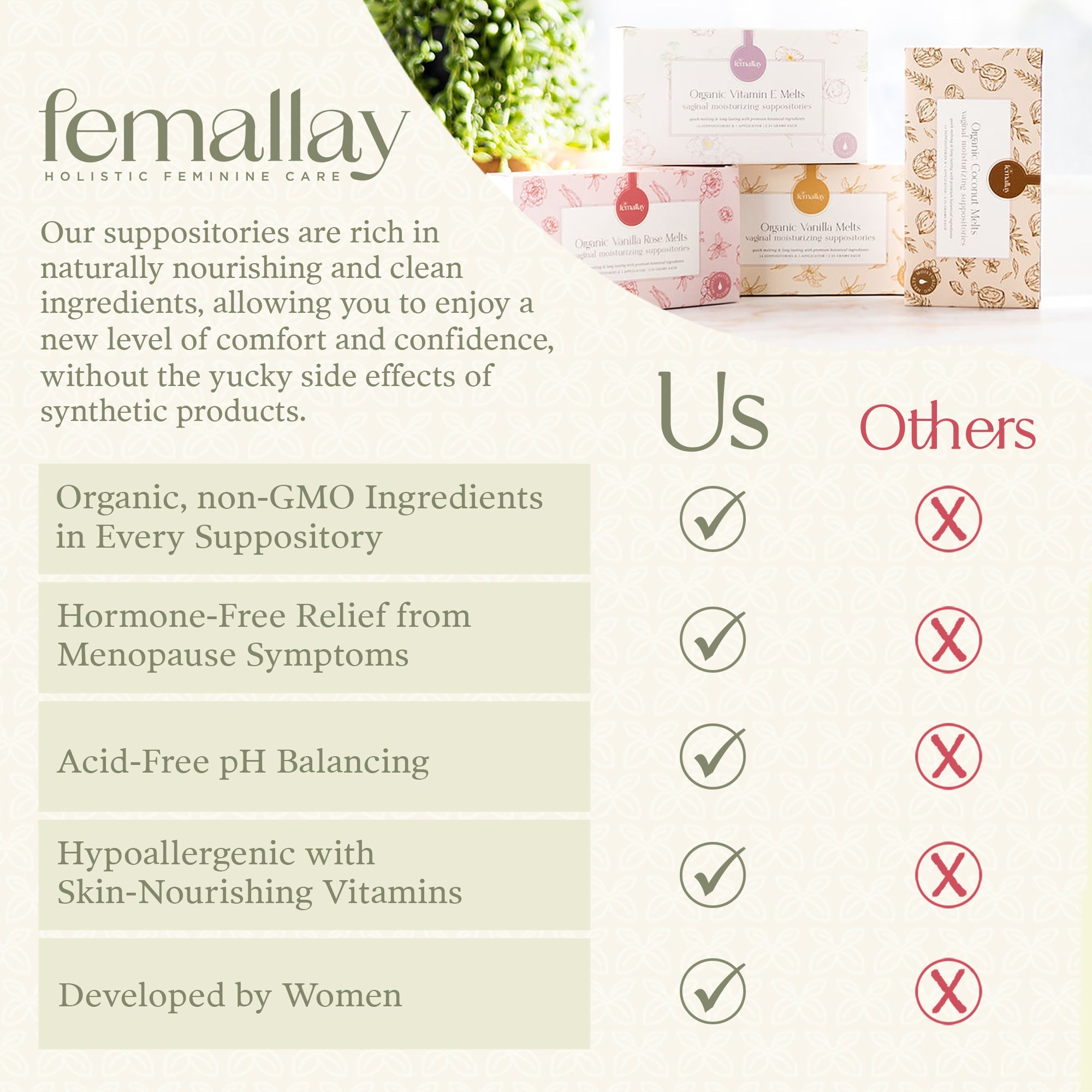 Intimacy Melts Variety Pack of 6 - Fun & Fruity Bundle – Femallay Inc.